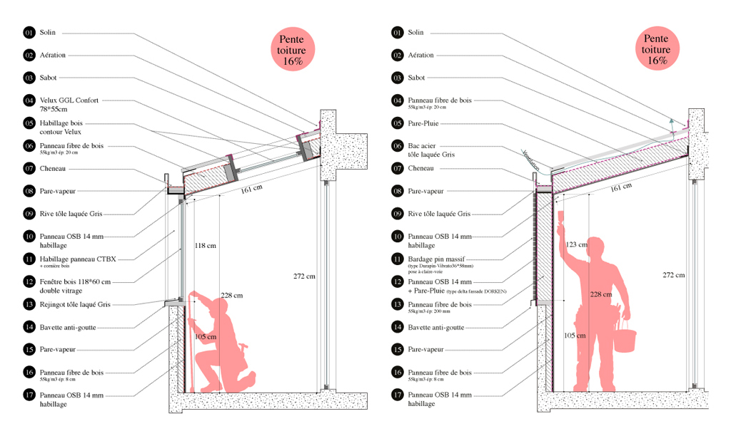 SILO-DUPLEX-4-coupe