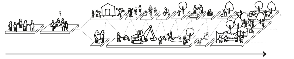 SILO-IMAGE-PAGES-SCHEMA