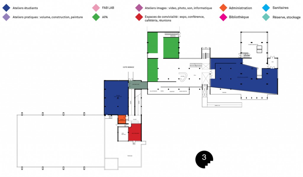 SILO-ESA-PLAN-USAGES