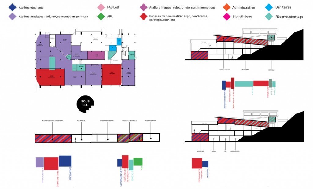 SILO-ESA-SCHEMAS-USAGES