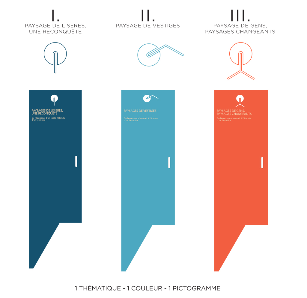 /Users/thibaut/Documents/en_cours/ARC/3.projet/6.DOE/plans/dwg/A